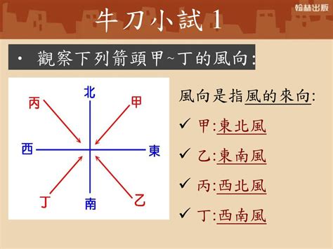 南風方向|風向:風向是指風吹來的方向。一般在測定時有不同的。